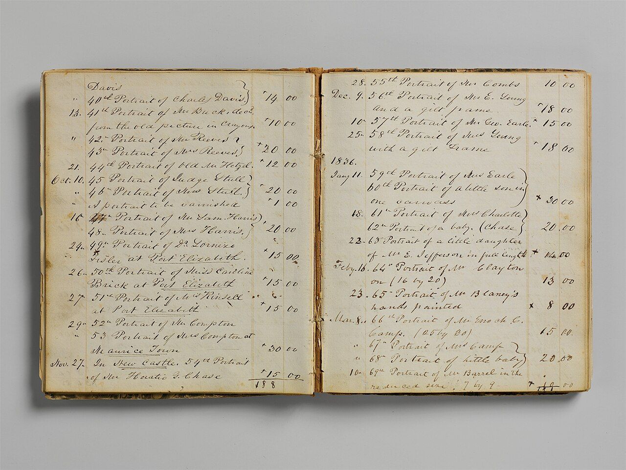An open nineteenth-century account ledger with handwritten entries and columns of figures